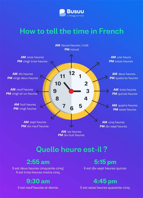 9 pm ist to paris time.